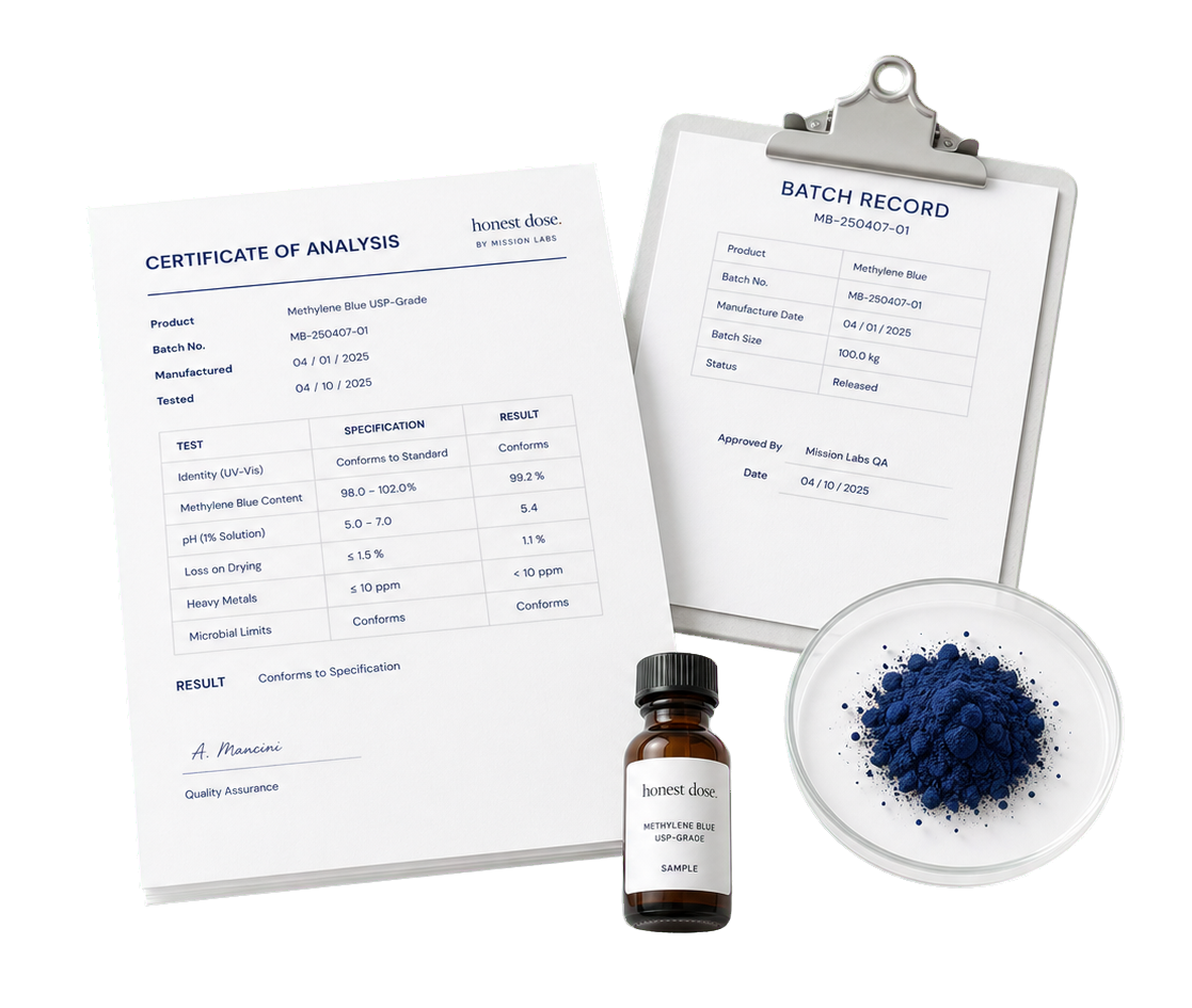 Documentation and batch review materials as a transparent cutout